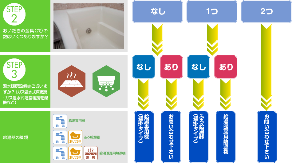 屋外壁掛（戸建・マンションベランダなど）