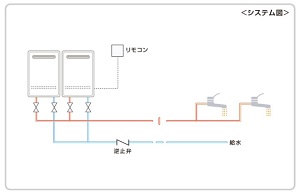 給湯単管方式のシステム図