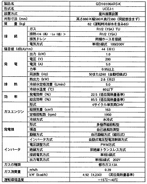 発電ユニット仕様